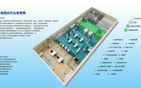 上海灭菌之盾：医用消毒供应中心的精密防线
