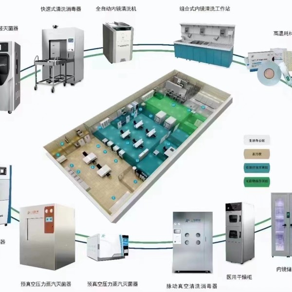 上海三强医疗器械有限责任公司2025年市场部年中线下总结会议
